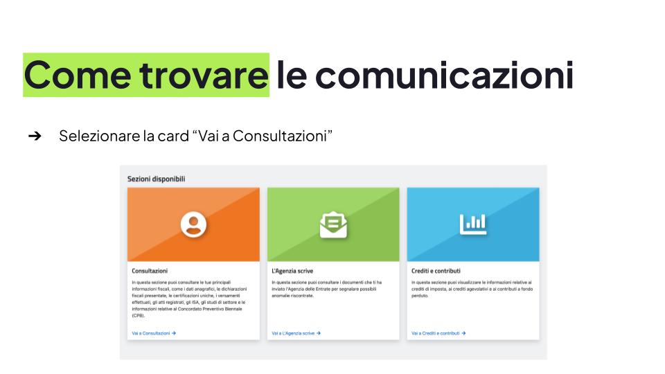 Navigazione nel Cassetto Fiscale — area Comunicazioni