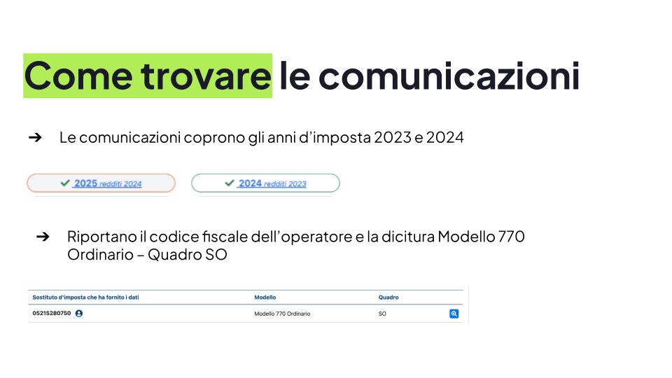 Dettaglio comunicazioni nel Cassetto Fiscale — verifica dati trasmessi